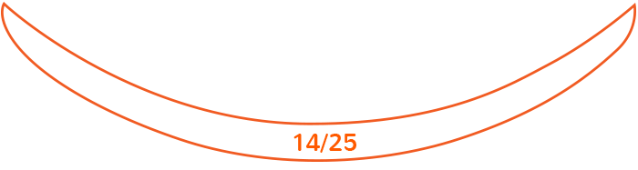 11 razões para celebrar