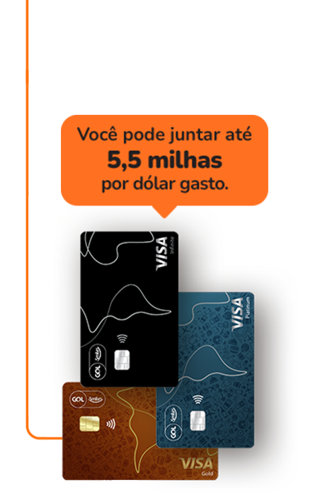Conheça o cartão que faz sua viagem acontecer naturalmente.